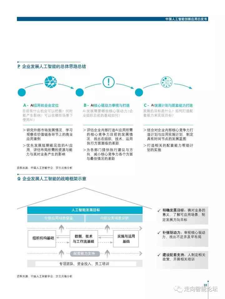 全面解析：AI人工智能文案软件的主流功能与实用特点