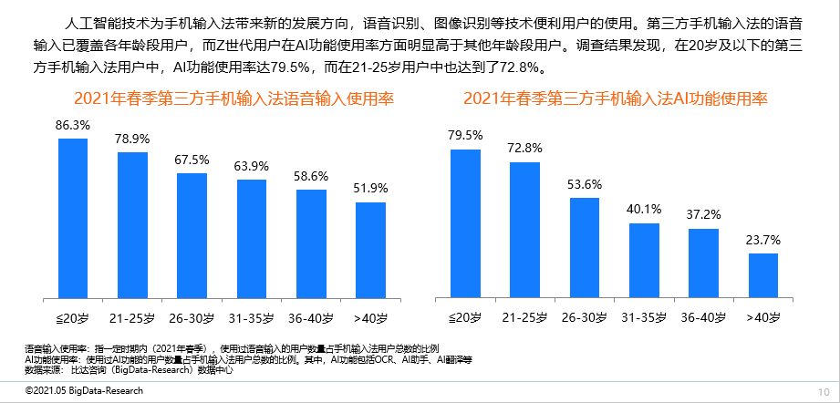 国内主流AI作业辅助平台盘点：全面覆各学科写作与学需求