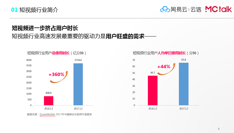 AI文案创作攻略：如何打造爆款内容，全面解析用户搜索热点与策略