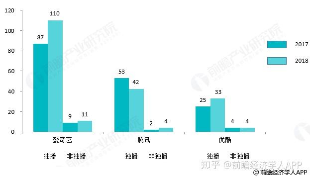 'AI写作：相似度达到多少百分比构成抄袭行为探讨'