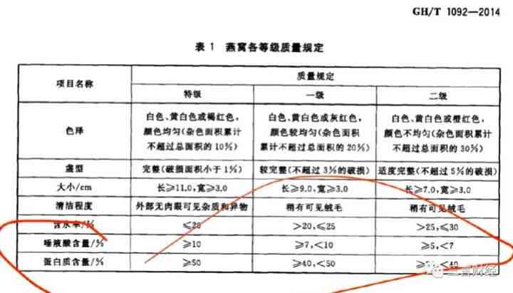 查重报告的ai检测准确吗