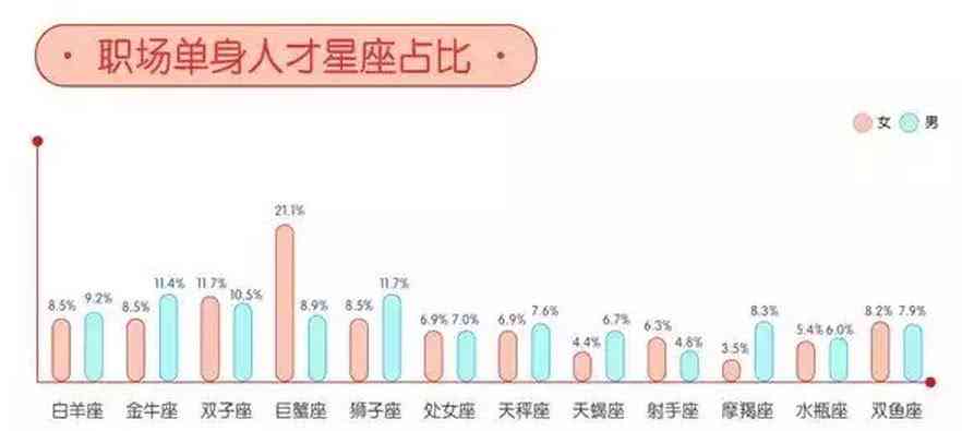 打造精准AI工具用户画像：全面报告制作指南与策略分析