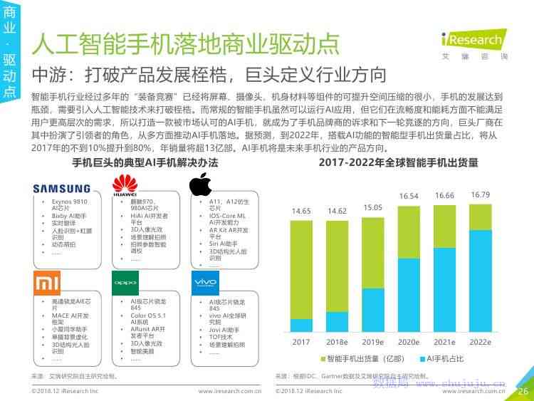 AI用户画像构建与深度解析：全面覆用户特征、行为与偏好分析