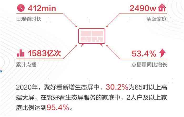 AI用户画像构建与深度解析：全面覆用户特征、行为与偏好分析