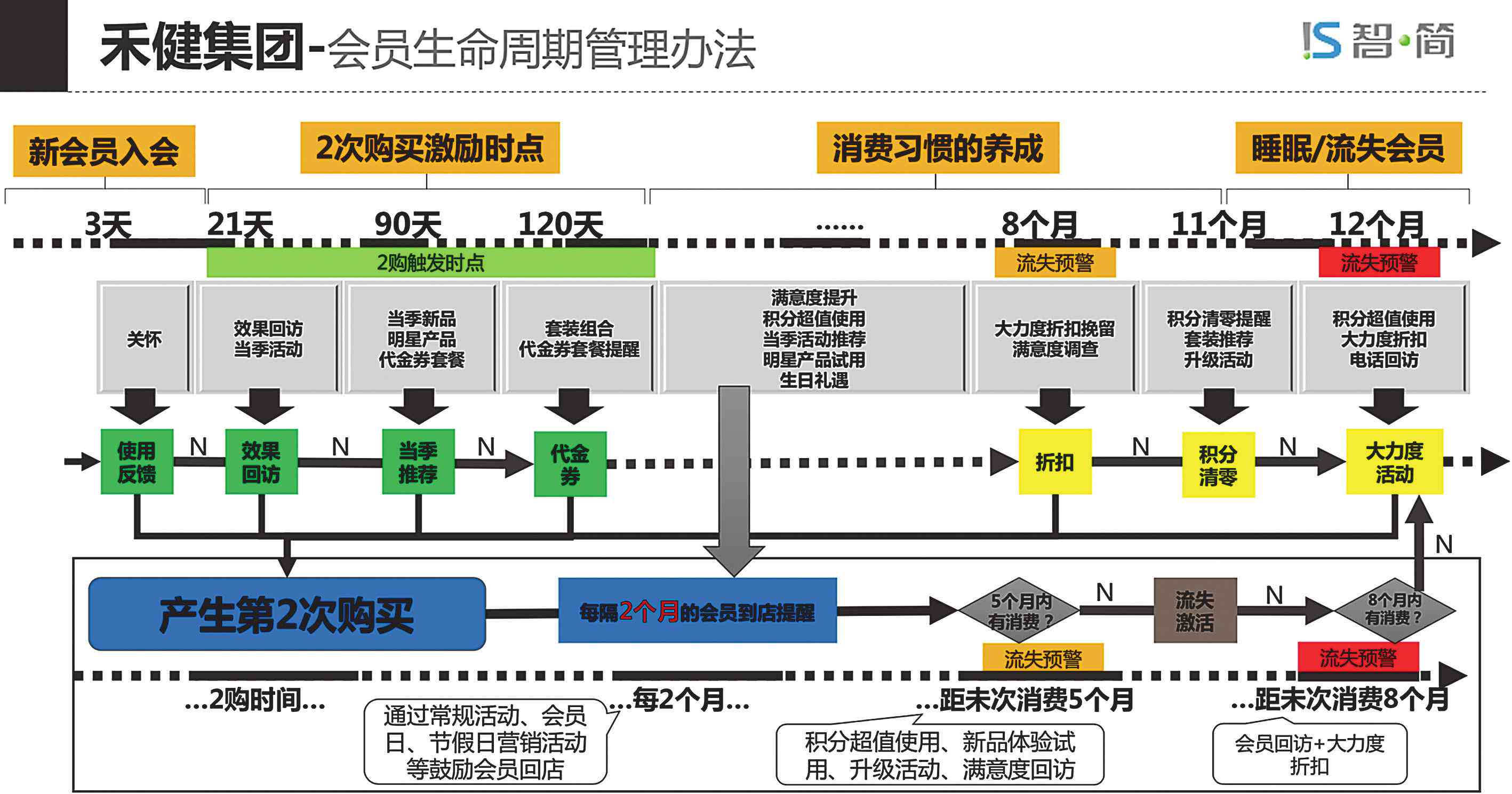 一键生成精准用户画像：在线制作工具与实战指南