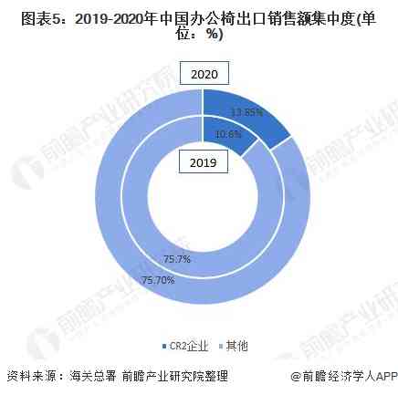 百度网盘AI战略分析报告：市场分析及战略布局解读