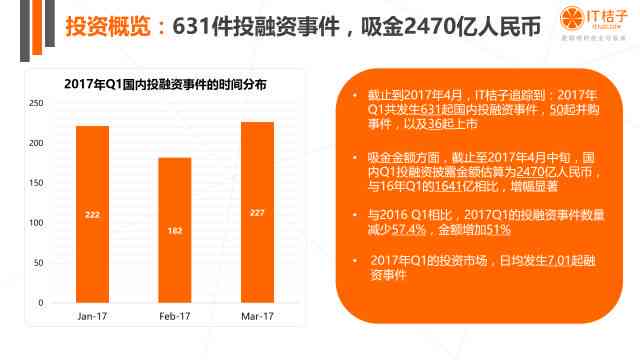 百度网盘AI战略分析报告：市场分析及战略布局解读