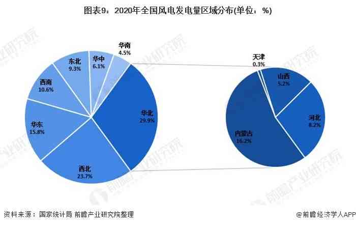 百度网盘AI战略分析报告：市场分析及战略布局解读