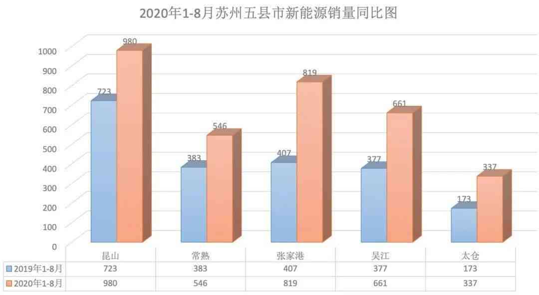 AI创作的画：侵权问题、艺术定位、商用可能性及获奖案例解析