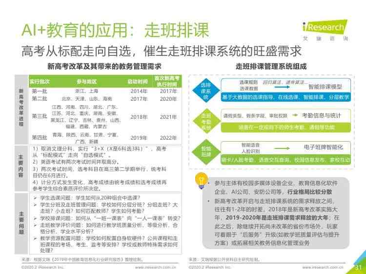 运用AI技术的治愈系宠物陪伴文案撰写指南