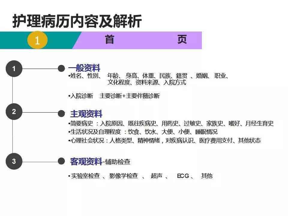 '护理专业病历书写技能实训成果报告与分析'