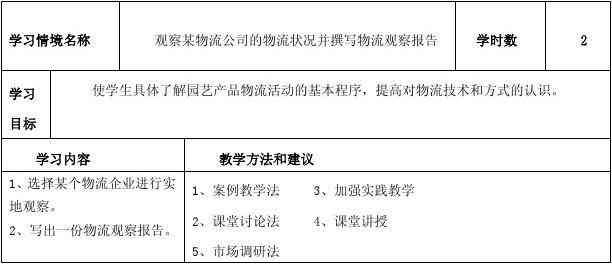 探究实训报告撰写目的及其实际应用：全面解析实训报告的编写意义与技巧