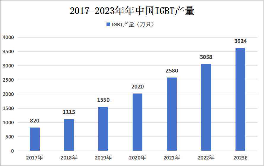 深度解析：AI技术在零售行业的全景应用与未来发展趋势研究报告