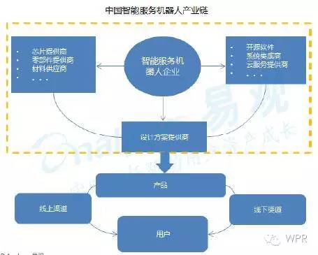 深度解析：AI技术在零售行业的全景应用与未来发展趋势研究报告