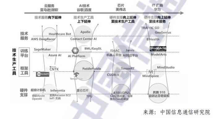 AI智能辅助：全方位优化主持人手稿撰写与内容创作