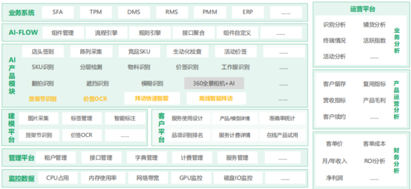 全面指南：AI赋能小程序开发实验报告撰写与优化策略探讨