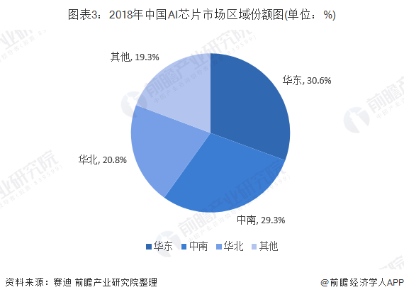 AI赋能：全方位解析如何利用人工智能创建独特IP形象设计