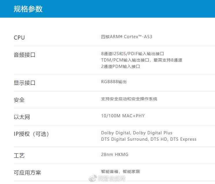 '探秘AI助手：如何利用智能工具高效生成报告'