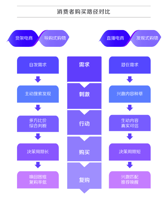 深度解析：抖音的用户体验、功能特点与市场影响力研究