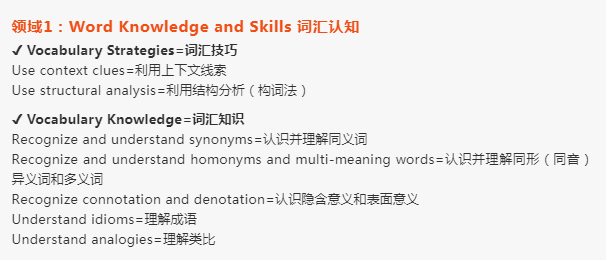 掌握英语写作AI工具的高效使用秘诀：如何充分发挥其多元应用潜力