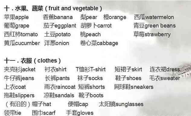 掌握英语写作AI工具的高效使用秘诀：如何充分发挥其多元应用潜力