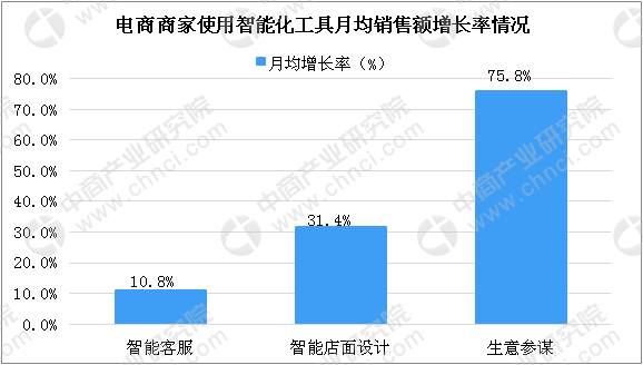 智能AI脚本库升级版8.1：全面收录实用自动化工具集锦