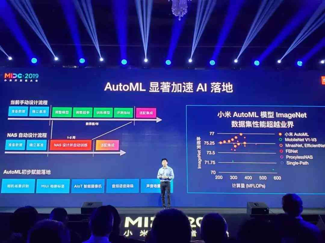 全面解析AI智能酒店入住体验：用户视角下的优缺点深度评测报告