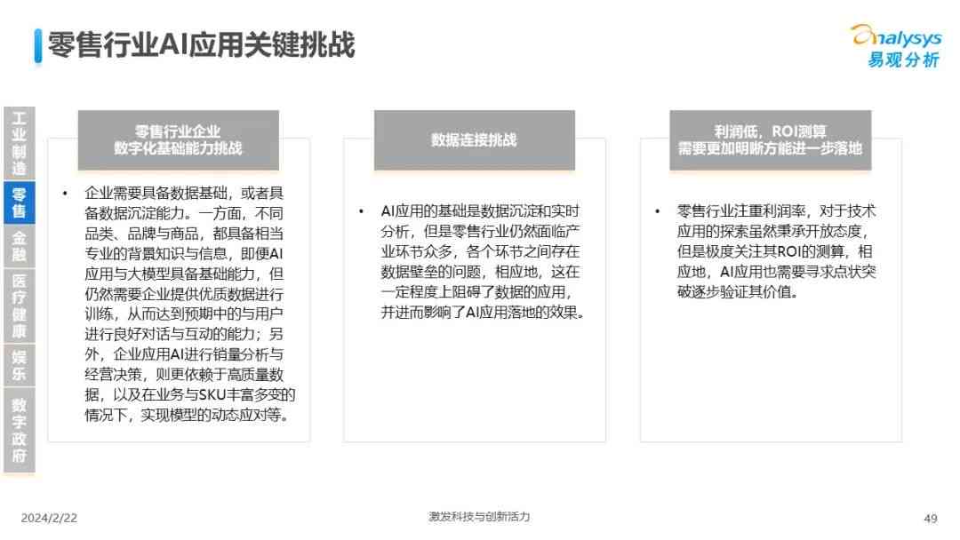 智能AI应用分析报告模板：全面指导与实战案例