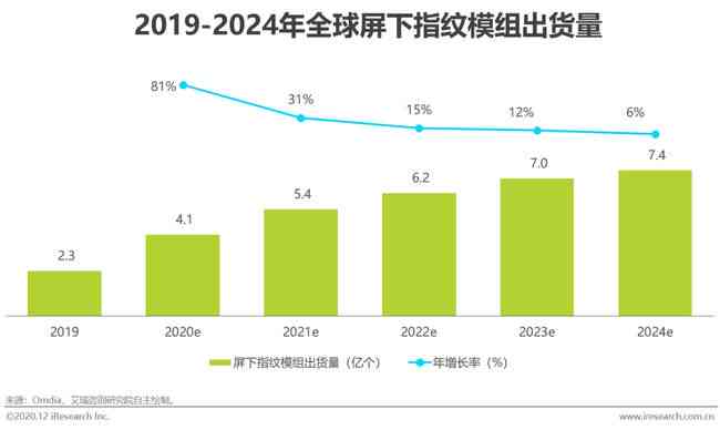 人工智能量化交易成效深度评估与策略优化分析报告