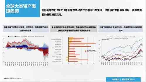 深度解析AI量化交易：综合效果评估与策略优化分析报告