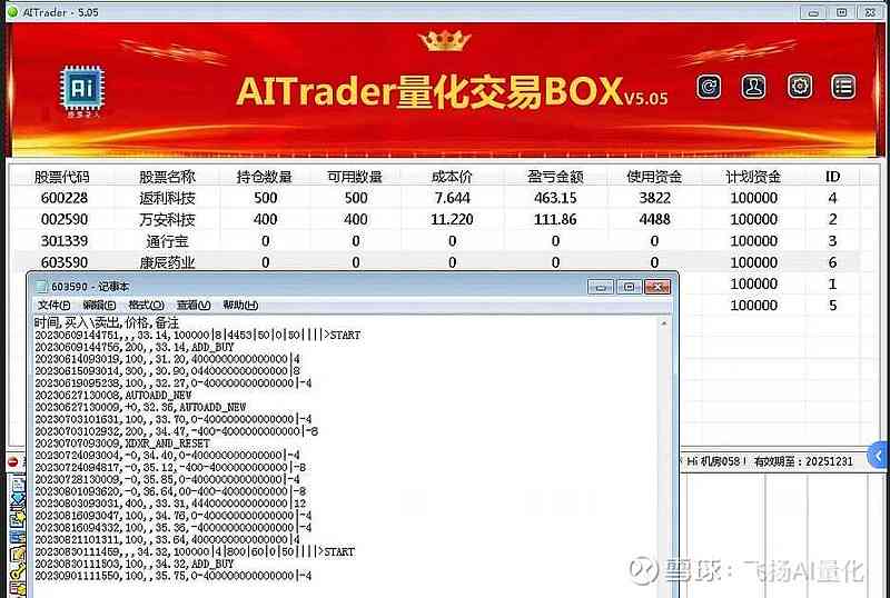 ai量化交易系统：是否会亏损、类型介绍、性能评价及推荐