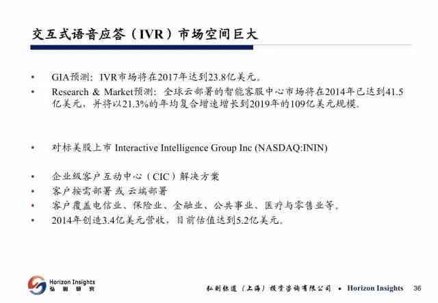 AI创作保证书：揭秘人工智能在文学、艺术与科研领域的创新应用与实践成果