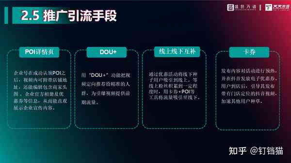 ai文案关联抖音怎么做：打造高效抖音内容关联策略及文件关联方法