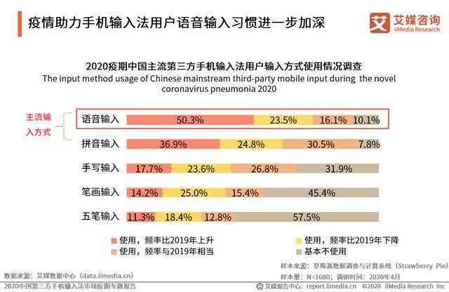 全面盘点：主流AI课程及特色，满足不同年龄与学需求