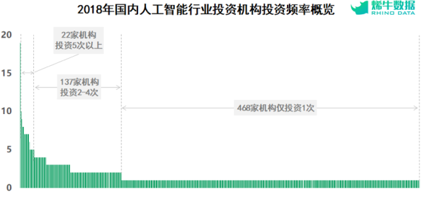 全面盘点：主流AI课程及特色，满足不同年龄与学需求