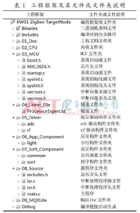 '学术论文检测软件免费与安全使用指南'