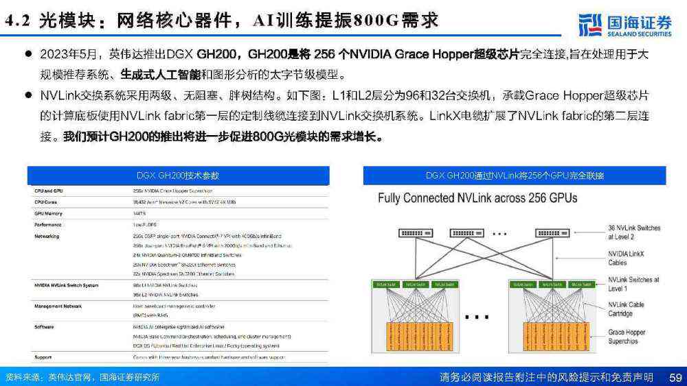 ai算力研究框架是什么样的精选报告