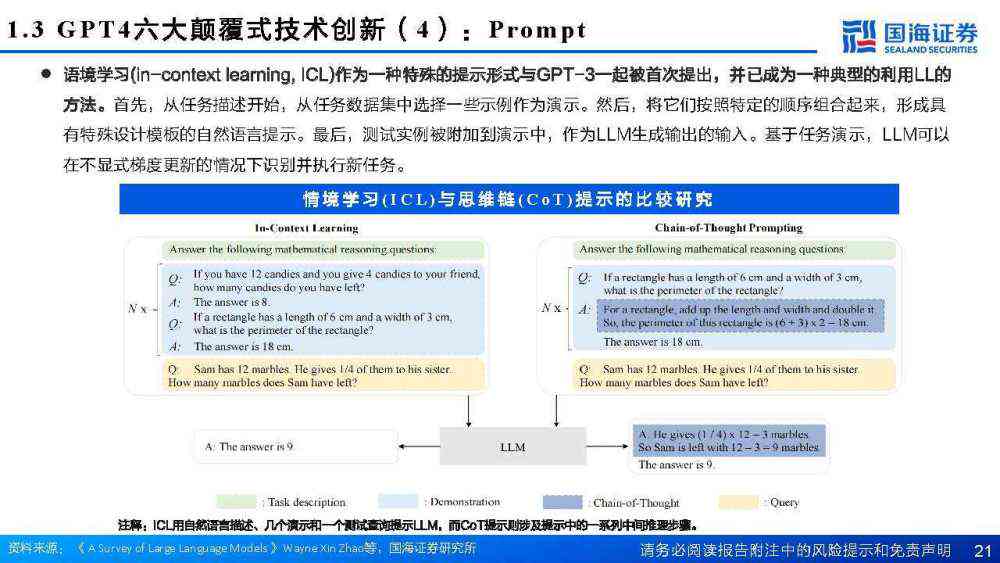 ai算力研究框架是什么样的精选报告