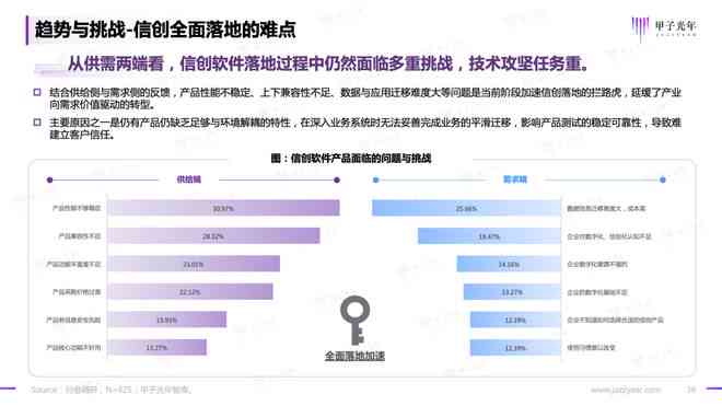 深度解析：AI创作软件会员服务性价比分析及开会员必要性探讨