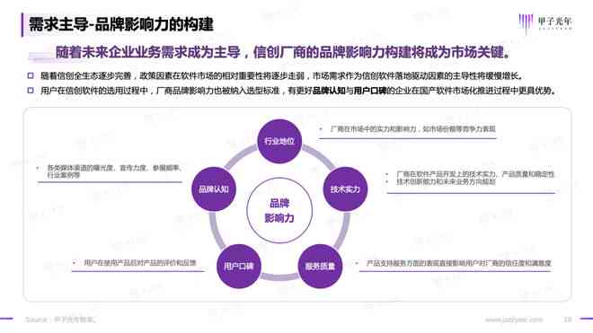 深度解析：AI创作软件会员服务性价比分析及开会员必要性探讨