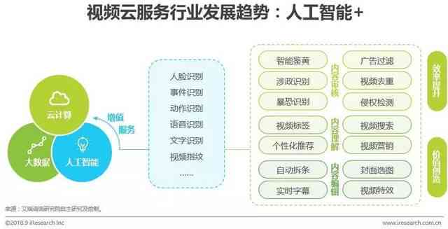 全面解析：花火AI创作工具功能、应用场景与用户指南