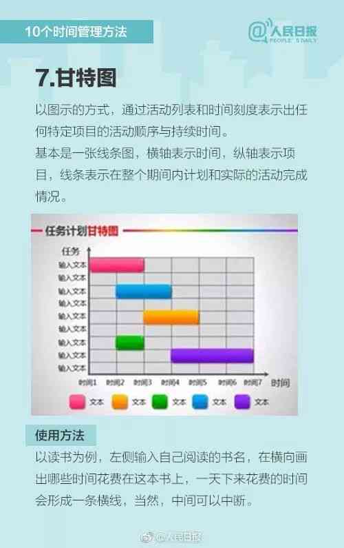 高效番茄作业法：专注力提升学新策略