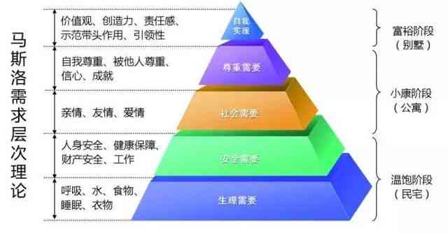 全面掌握AI特效发声文案撰写技巧：涵各类应用场景与用户需求解析