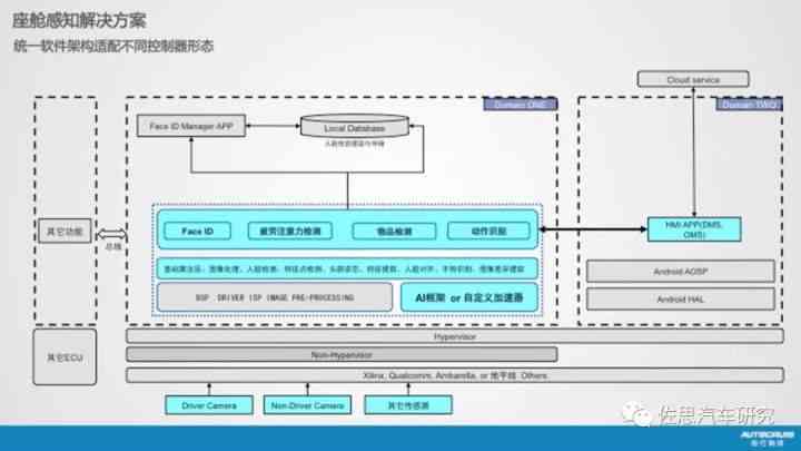 AI智能助力：高效破译脚本的专业软件解决方案