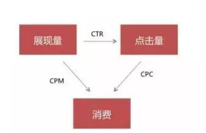 提升AI文案质量全攻略：如何让AI撰写更具吸引力、专业度与创意的文案？