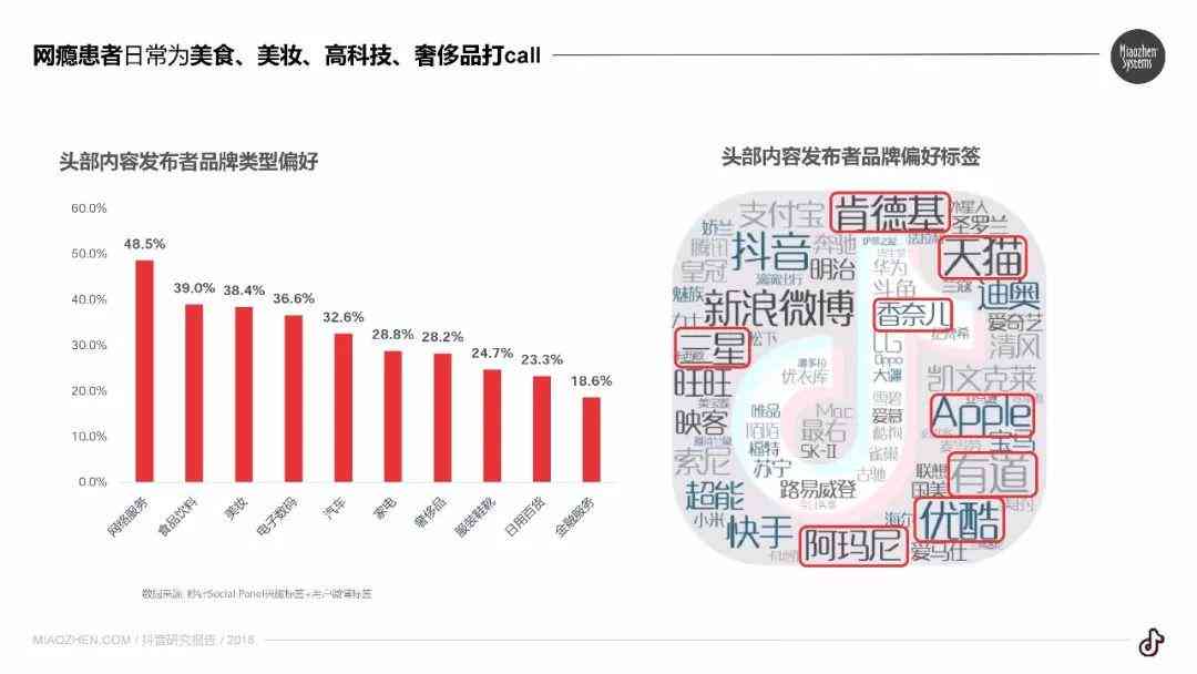 全面解析：抖音论文发表攻略与热门话题研究汇总