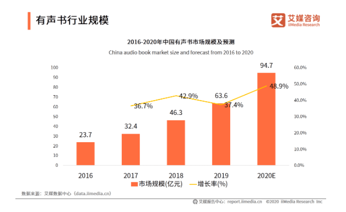 抖音写稿软件哪个好用及赚钱途径汇总，盘点抖音文章创作工具优劣。