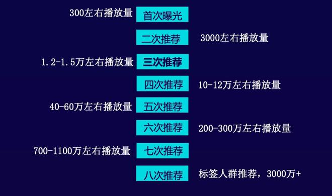 抖音内容创作赚钱工具：全面解析如何利用热门软件撰写文章并盈利