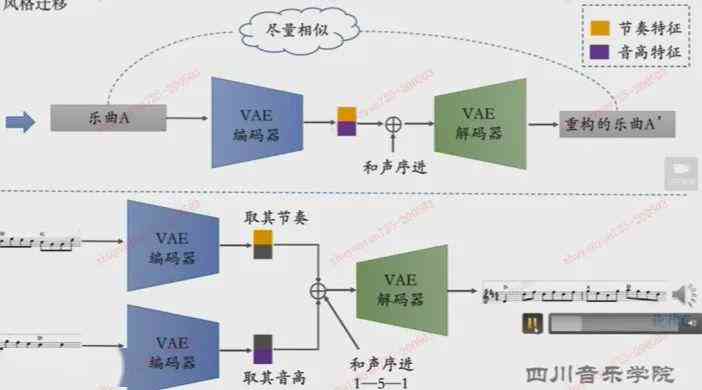 ai写作软件泛滥吗安全吗：泛滥程度及安全可靠性分析