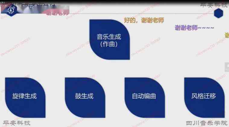 ai写作软件泛滥吗安全吗：泛滥程度及安全可靠性分析